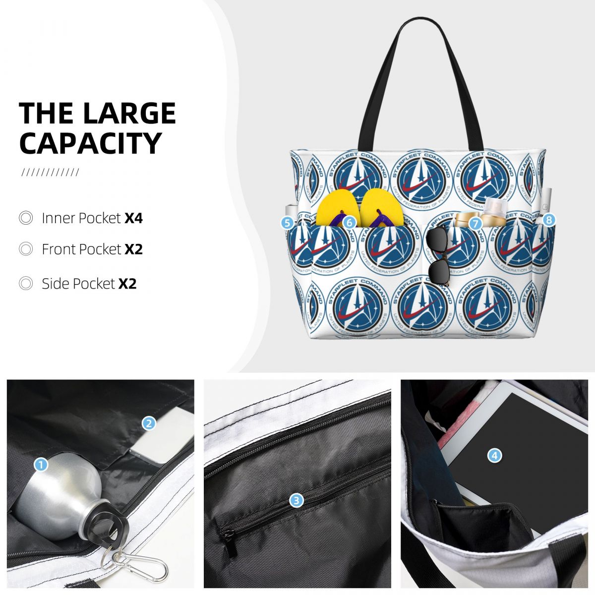 Star Treks Science Fiction TV  - Yoga Fitness Tva ulasan dan harga