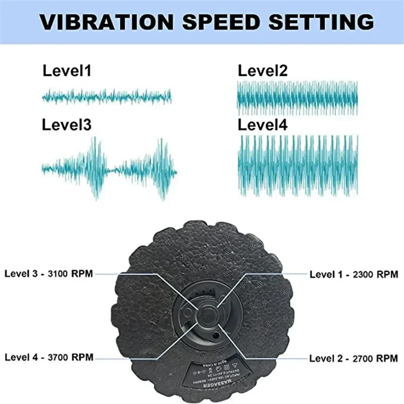 4-Speed Vibrating Electric Yog - Yoga Fitness Wheel ulasan dan harga